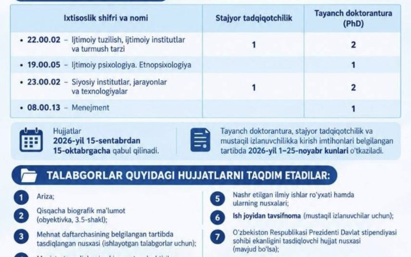 Tayanch doktorantura (PhD) hamda stajyor tadqiqotchilik uchun qabul boshlandi